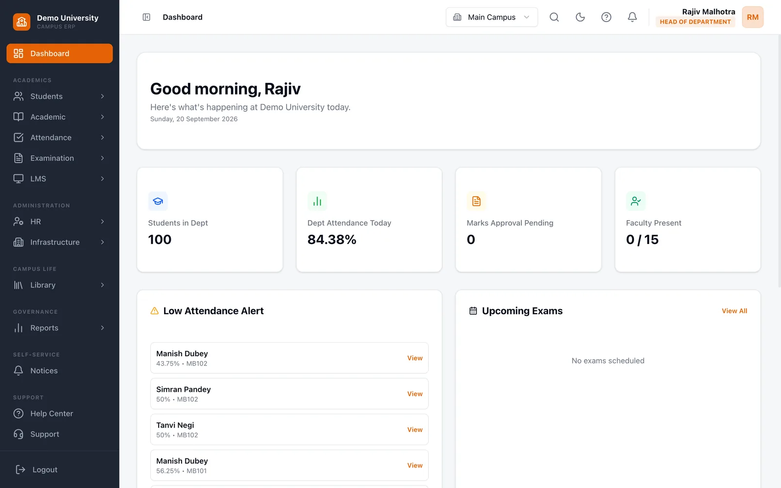 Head of department dashboard with department attendance and a low attendance alert list